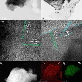 A B Tem Images C D Hrtem Images E Haadf Image F G H Edx