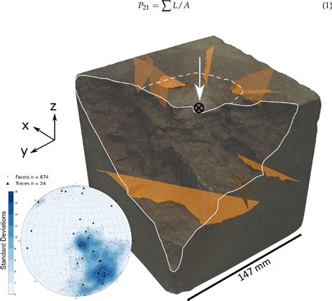 Figure 2 From Surface And Subsurface Damage Caused By Bullet Impacts