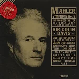 Amazon Co Jp Mahler Symphony No