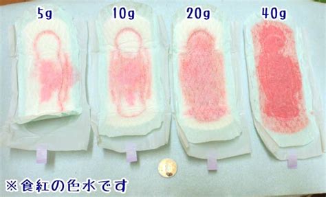 【妊活・婦人科系 閲覧注意】体が発するサインをキャッチしよう！～生理の量について①～ ながき鍼灸整骨院のカラダとココロのほっと一息ブログ