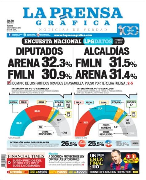 Periódico La Prensa Gráfica (El Salvador). Periódicos de El Salvador ...