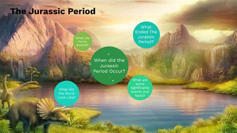 The Jurassic Period by Ava Gardner on Prezi