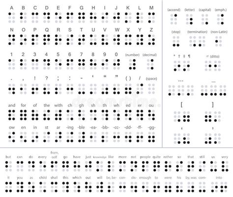 Alfabeto De Braille Puntuaci N Y N Meros Ejemplo Del Vector