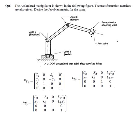 Solved 5 The Two Degree Of Freedom Manipulator Is Shown In Chegg