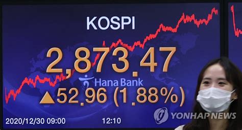 韓国株 過去最高値で今年の取引終了 聯合ニュース