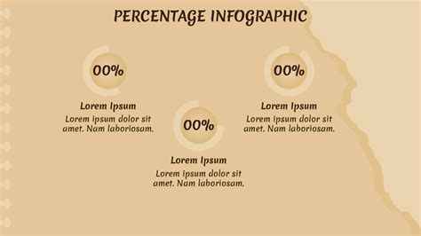 Vintage Paper Presentation Theme for PowerPoint and Google Slides - PPT ...