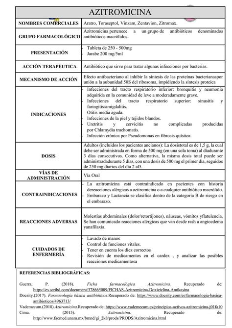 Ficha Farmacológica uDocz