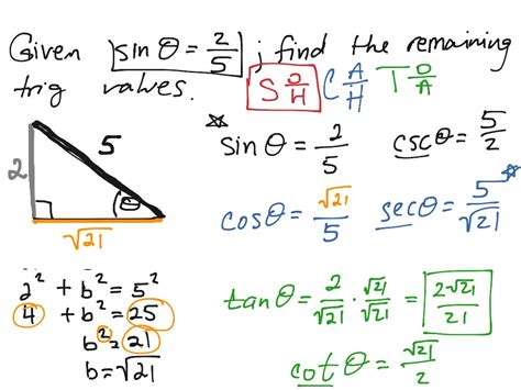 Trigonometric Values Of Acute Angles Math Trigonometry