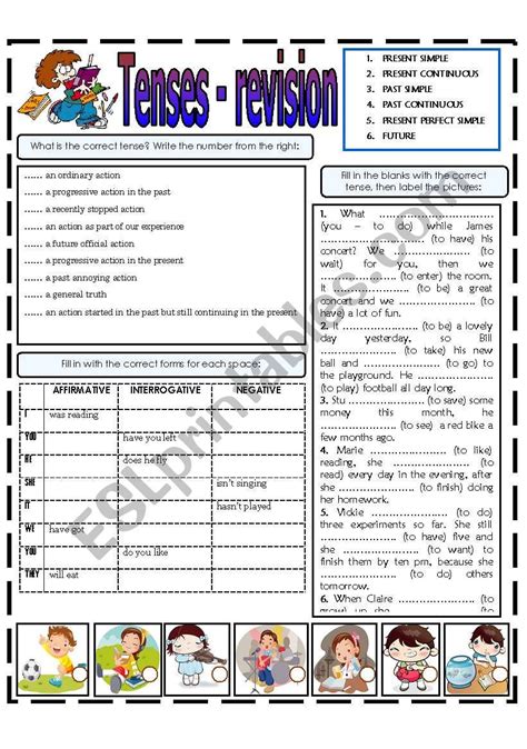 Tenses Revision Worksheet