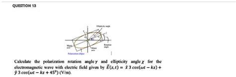 Solved Calculate The Polarization Rotation Angle And Ellipticity