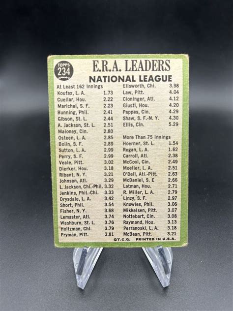 Topps Nl Era Leaders Sandy Koufax Juan Marichal Dodgers