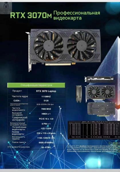 Видеокарта GeForce RTX 3070, 8 ГБ GDDR6 - купить по низким ценам в ...