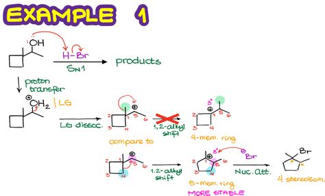 SN1 Reactions With Carbocation Rearrangements Organic Chemistry Tutor