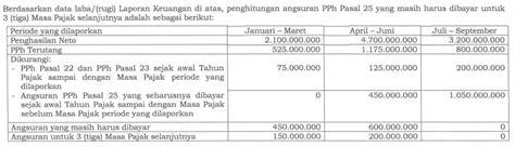 Tax Maniac Perhitungan Pph Angsuran Pasal Wajib Pajak Perusahaan