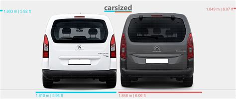 Dimensions Peugeot Partner 2008 2012 vs Citroën Berlingo 2018 present