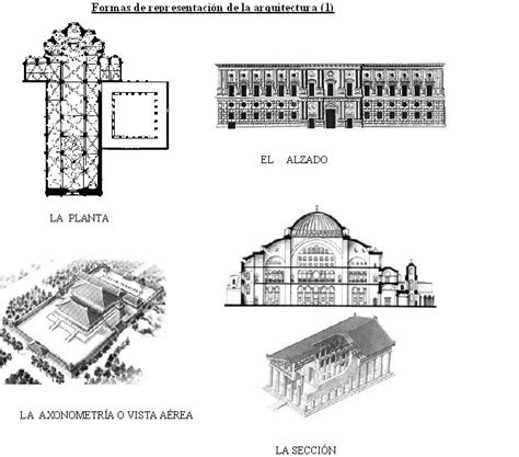 Arte Torreherberos Elementos ArquitectÓnicos