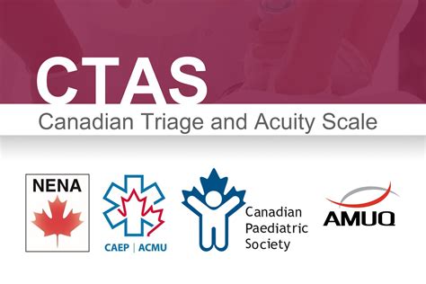 Canadian Triage And Acuity Scalectas