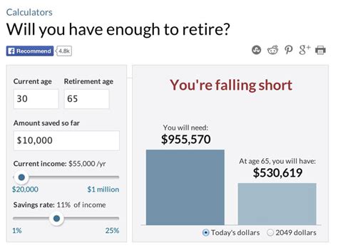 cnn retirement calculator