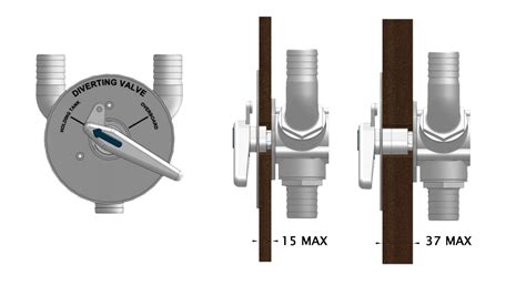 Tru Design Aquavalve Thru Bulkhead Diverter 90313