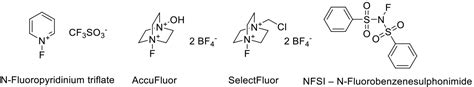 Nitrogen Based Fluorinating Agents WordPress