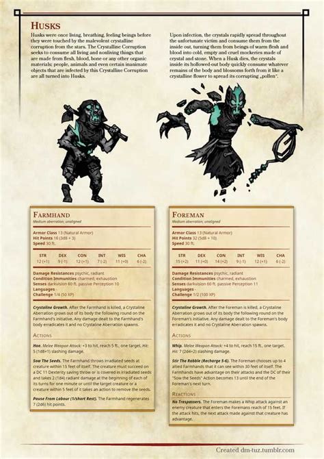 Dungeons And Dragons Darkest Dungeon Monster Manual By Dm Tuz