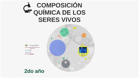 ComposiciÓn QuÍmica De Los Seres Vivos By Paola Mori On Prezi