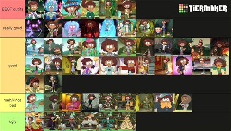 Amphibia Anne S Outfits Tier List Community Rankings TierMaker