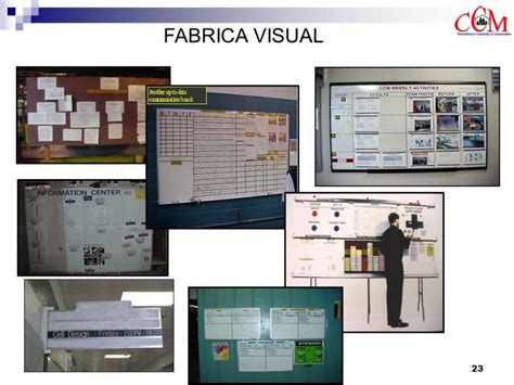 Es ¿qué Es Una Fábrica Visual En What Is Visual Factory