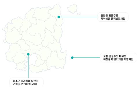 경상북도개발공사