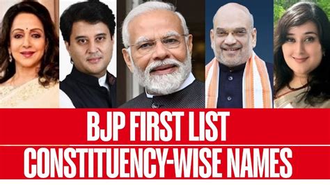 Bjp First List Of 195 Candidates For 2024 Lok Sabha Elections Check