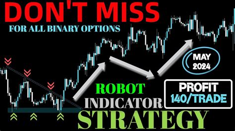 Binary Options Trading Robot 2024 Best Trading Robot Ever Most