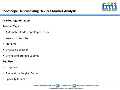 Ppt Endoscope Reprocessing Device Market Powerpoint Presentation