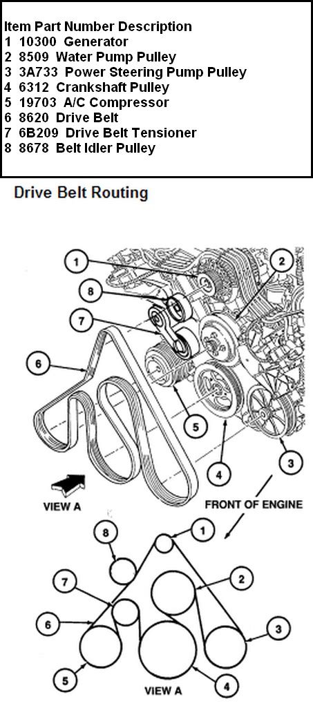 Belt Routing Diagram For 2001 Lincoln Town Car