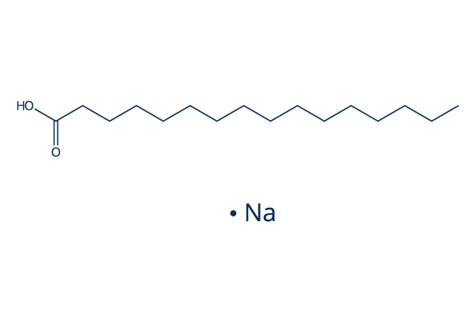 Sodium Palmitate Hplc Selleck