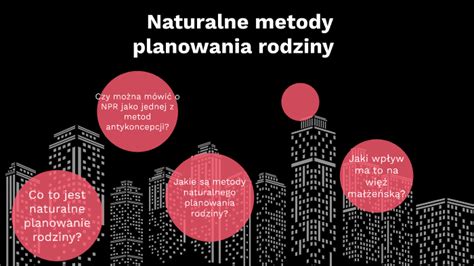 Naturalne Metody Planowania Rodziny By Jagoda Kliks On Prezi