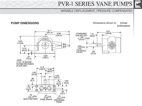 Continental Hydraulics Pvr B Rm O I Variable Displacement Vane