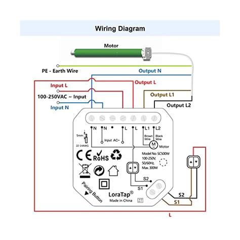 LoraTap Lot de 4 Interrupteurs Module Volet Roulant Connecté WiFi