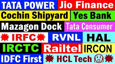 IRFC TATA POWER JIO FINANCE RVNL COCHIN SHIPYARD MAZAGON YES