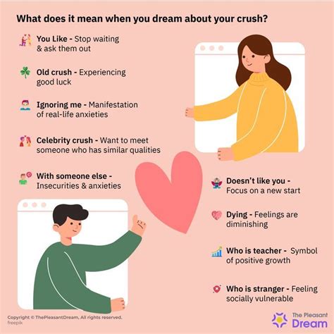 What Does It Mean When You Dream About Your Crush 33 Types Of Dreams Explained In 2022