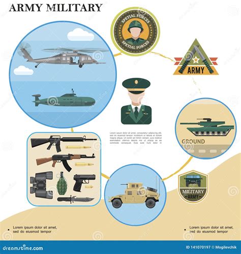 Flat Military Dictator Set Design Concept Vector Illustration