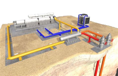 Binary Type Geothermal Power Station Explained SaVRee