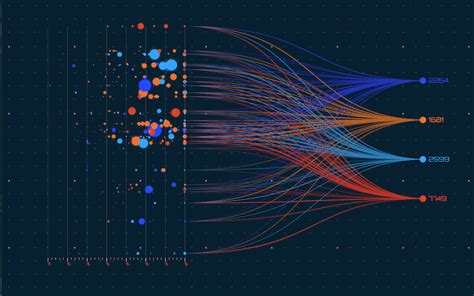 Data Science L G V Sao C C Nh Qu N L N N H C Th M V Khoa H C D