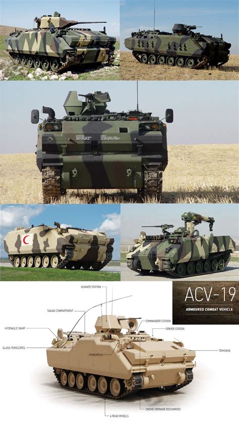 Aselsan Fnss To Deliver Armored Combat Vehicle Zma Modernization