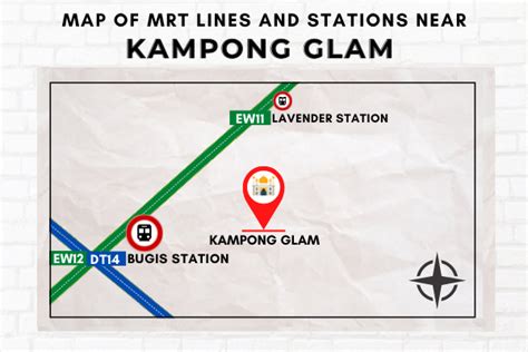 How To Get To Kampong Glam By Mrt Complete Guide