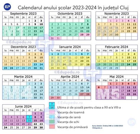 Structura Anului Colar C Nd Ncepe Coala I C Te Vacan E