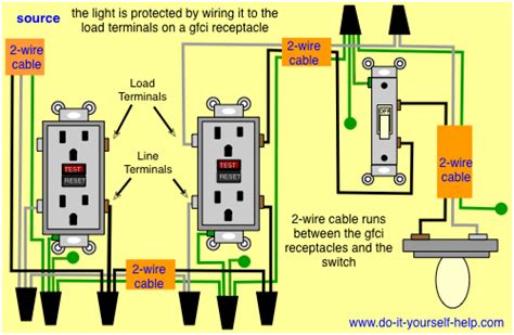 Wiring A Gfci Switch