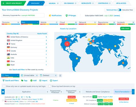 Immuniweb Discovery Cyber Threat Intelligence Cybersecurity