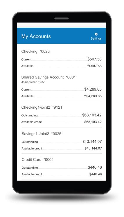 Online Banking Demo Ncr