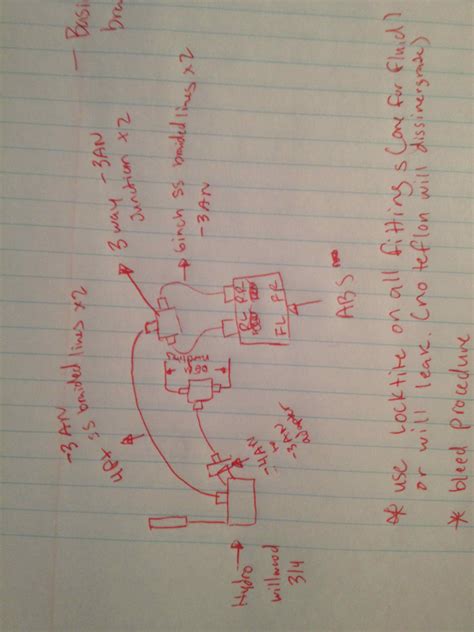 Hydraulic E-brake diagram? - RX8Club.com