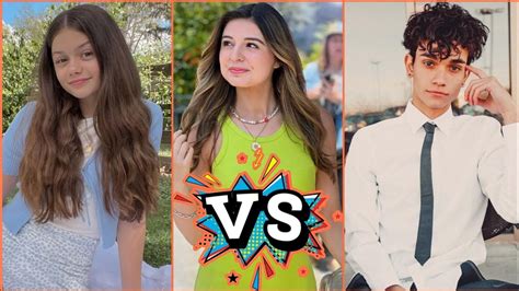 Erika Diane Vs Brianna Mizura Vs Marcus Dobre Lifestyle Comparison